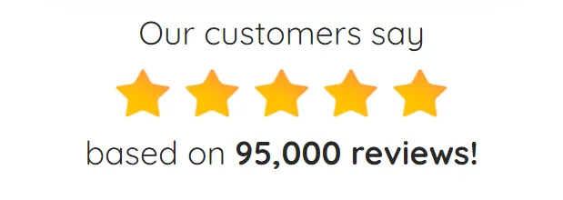 Promind Complex customer rating